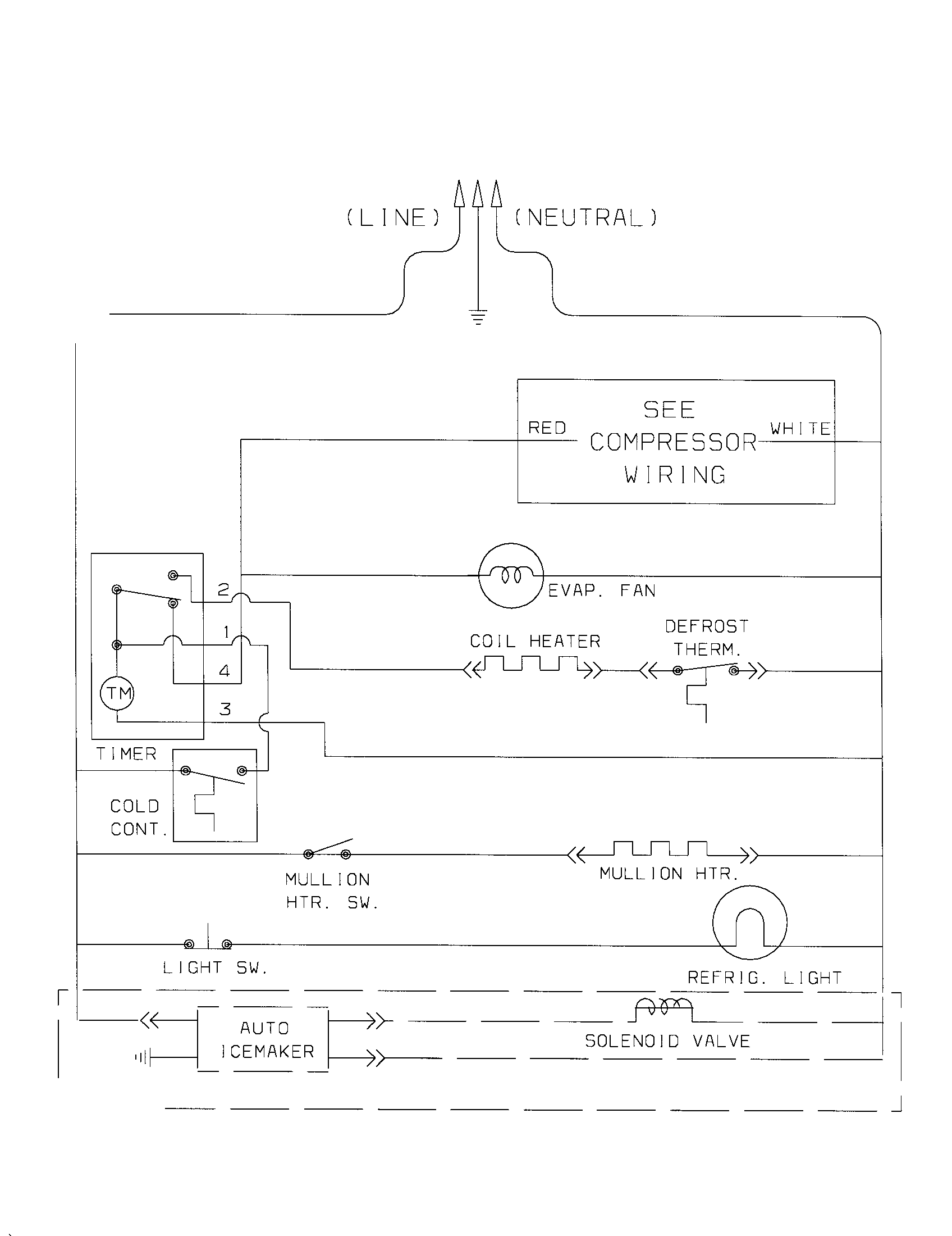 WIRING SCHEMATIC