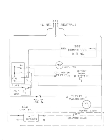 Wiring schematic