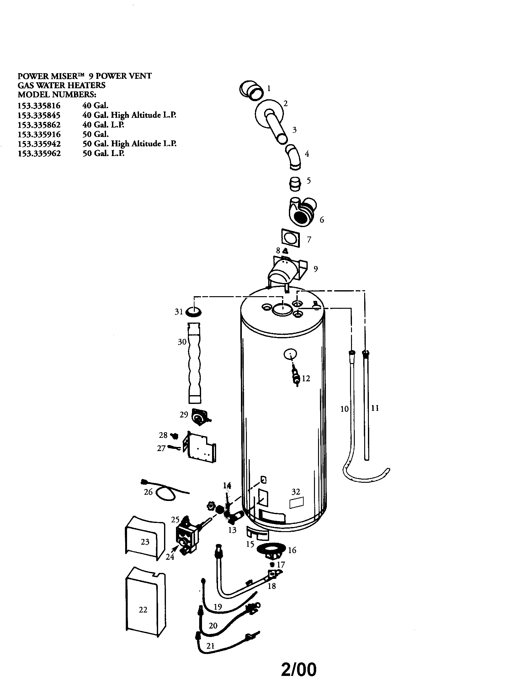 WATER HEATER