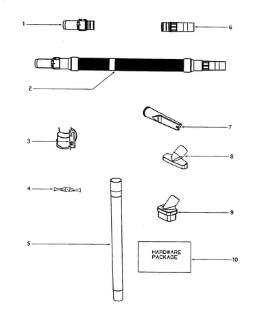 Attachments