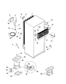 System