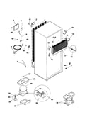System