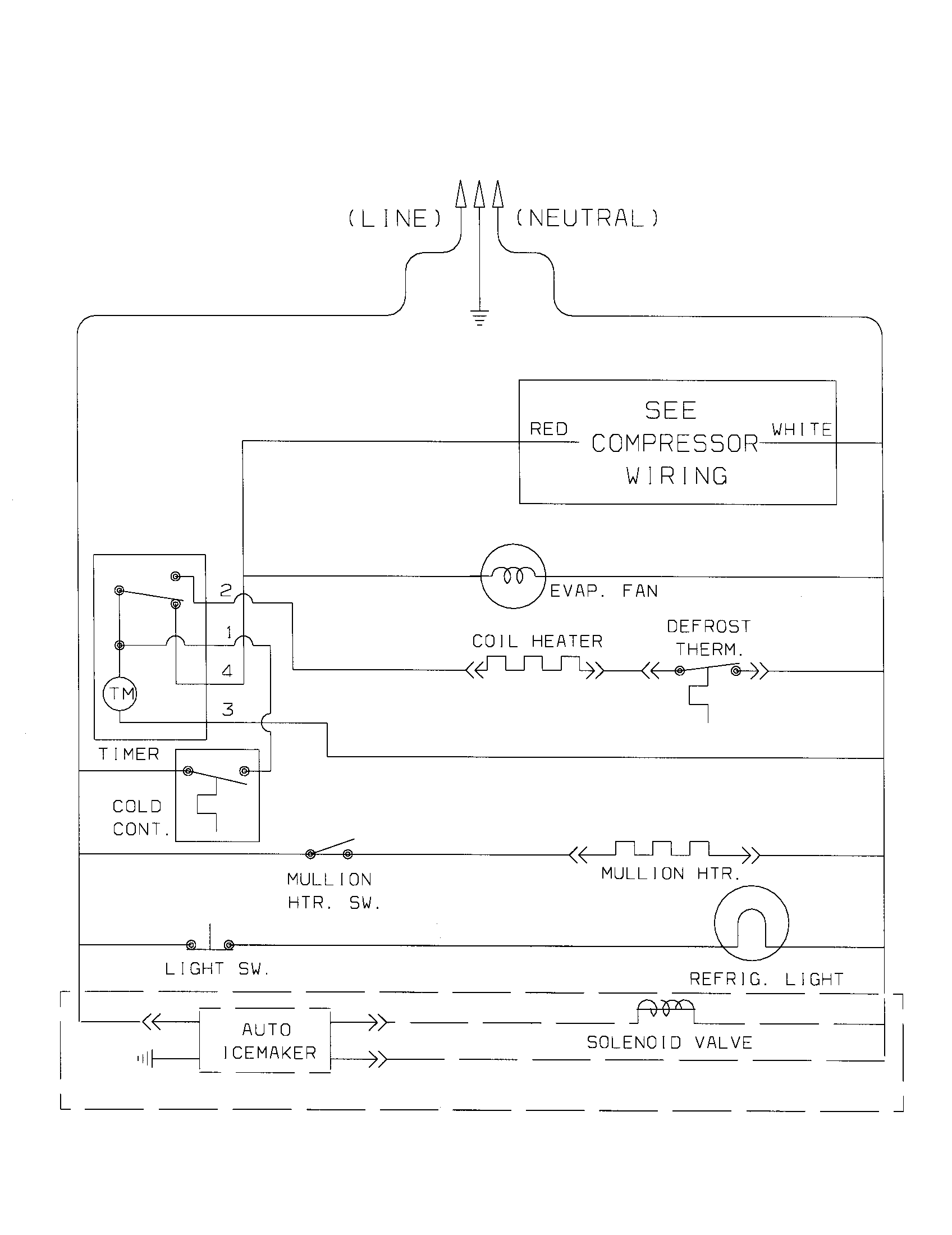 Wiring schematic