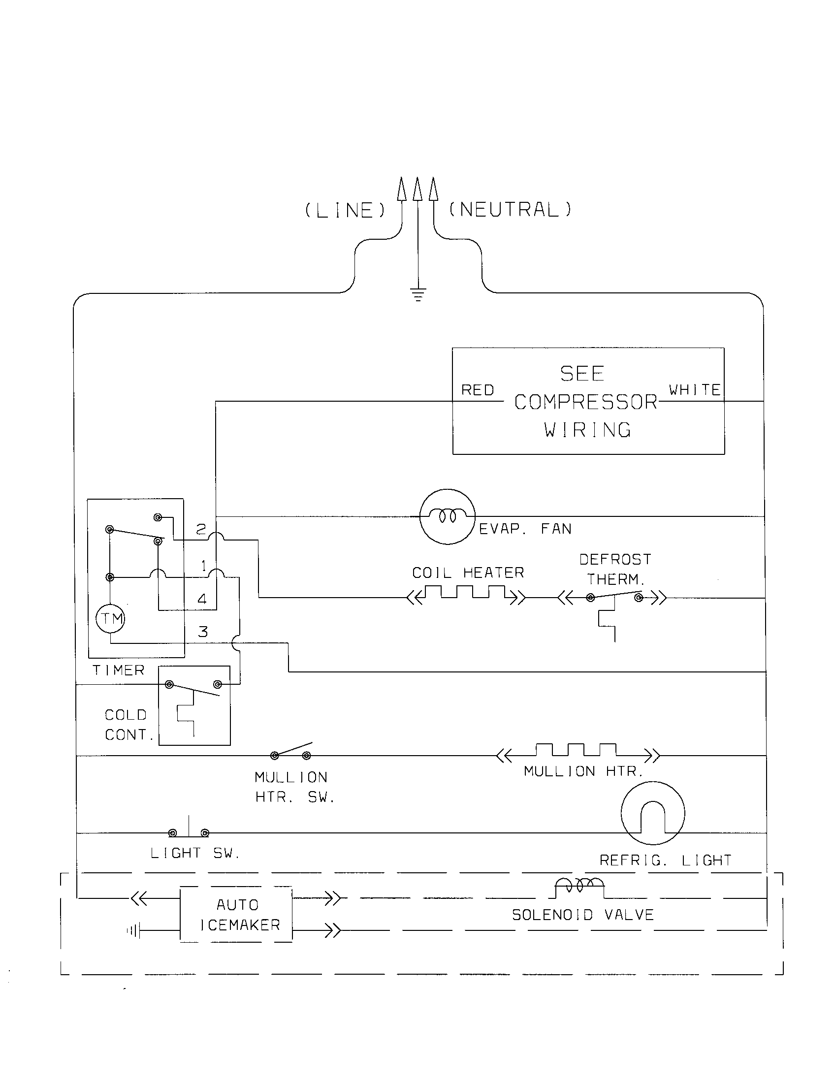 Wiring schematic