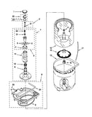 Agitator, basket and tub