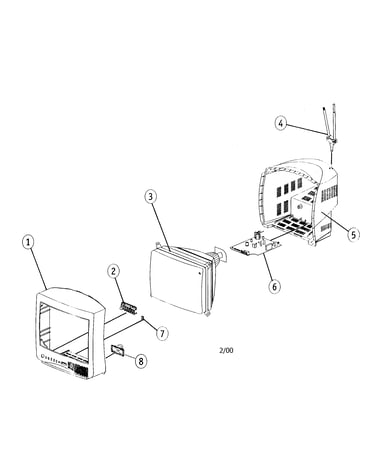 Television assembly