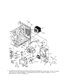 Switches and microwave