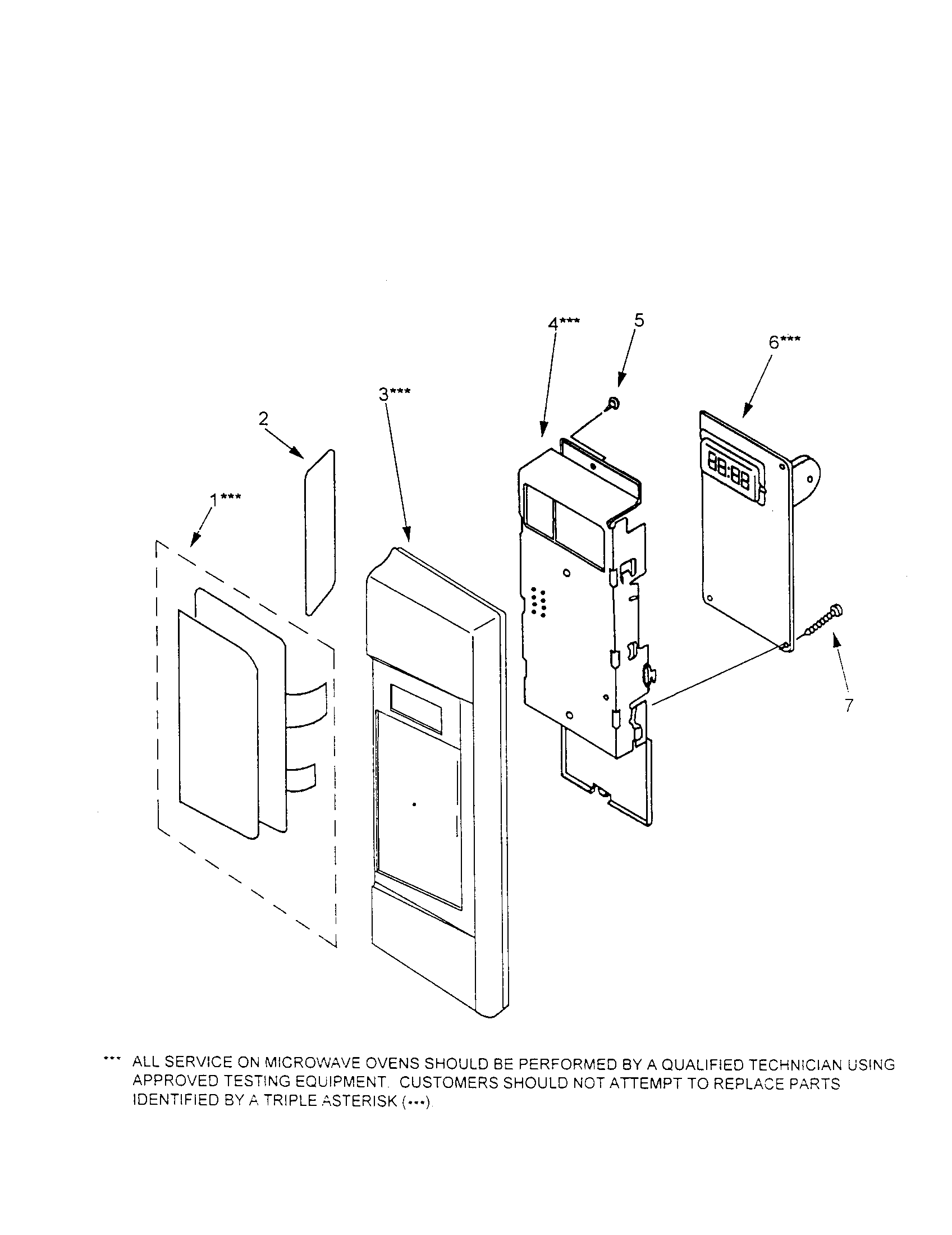 Control panel