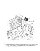 Switches and microwave