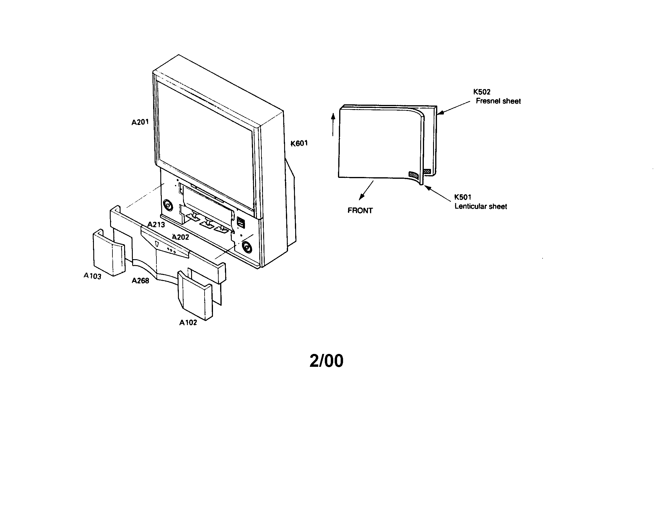 PROJECTION TELEVISION