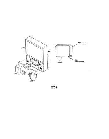 Projection television