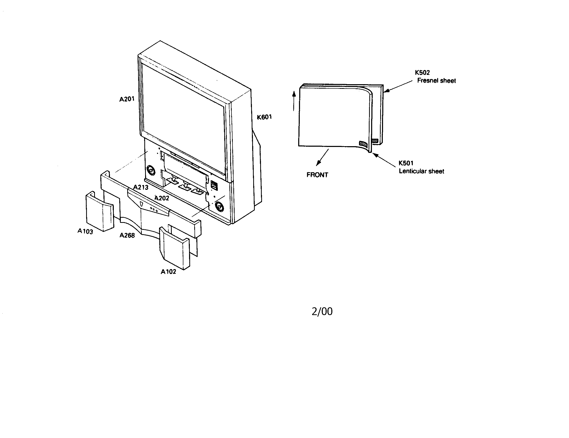 Projection television