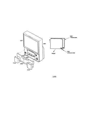 Projection television