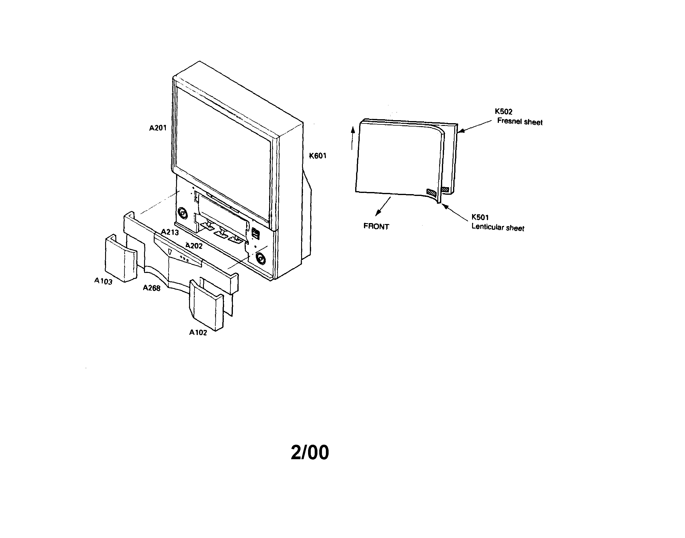 Projection television