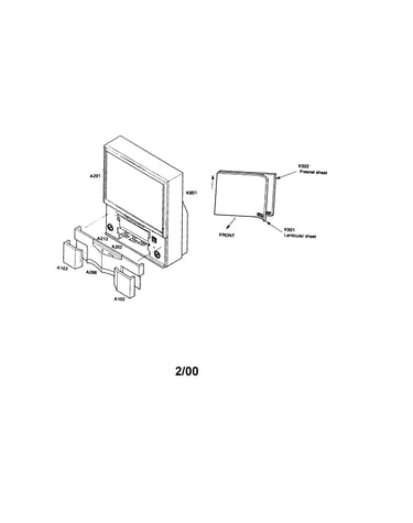 Projection television