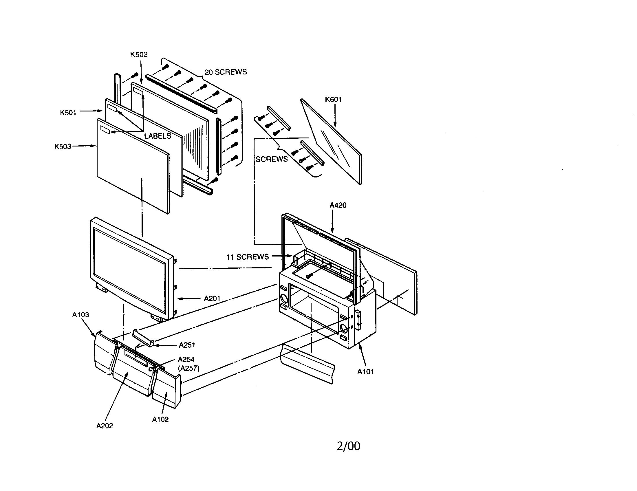 PROJECTION TELEVISION