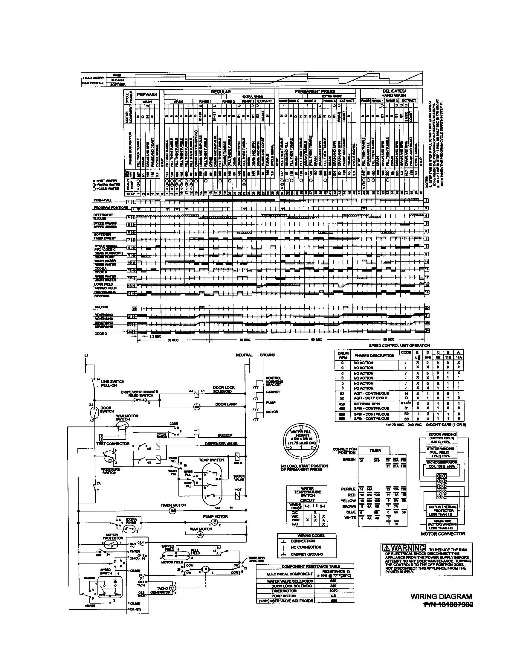 WIRING DIAGRAM