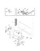 System