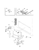 System