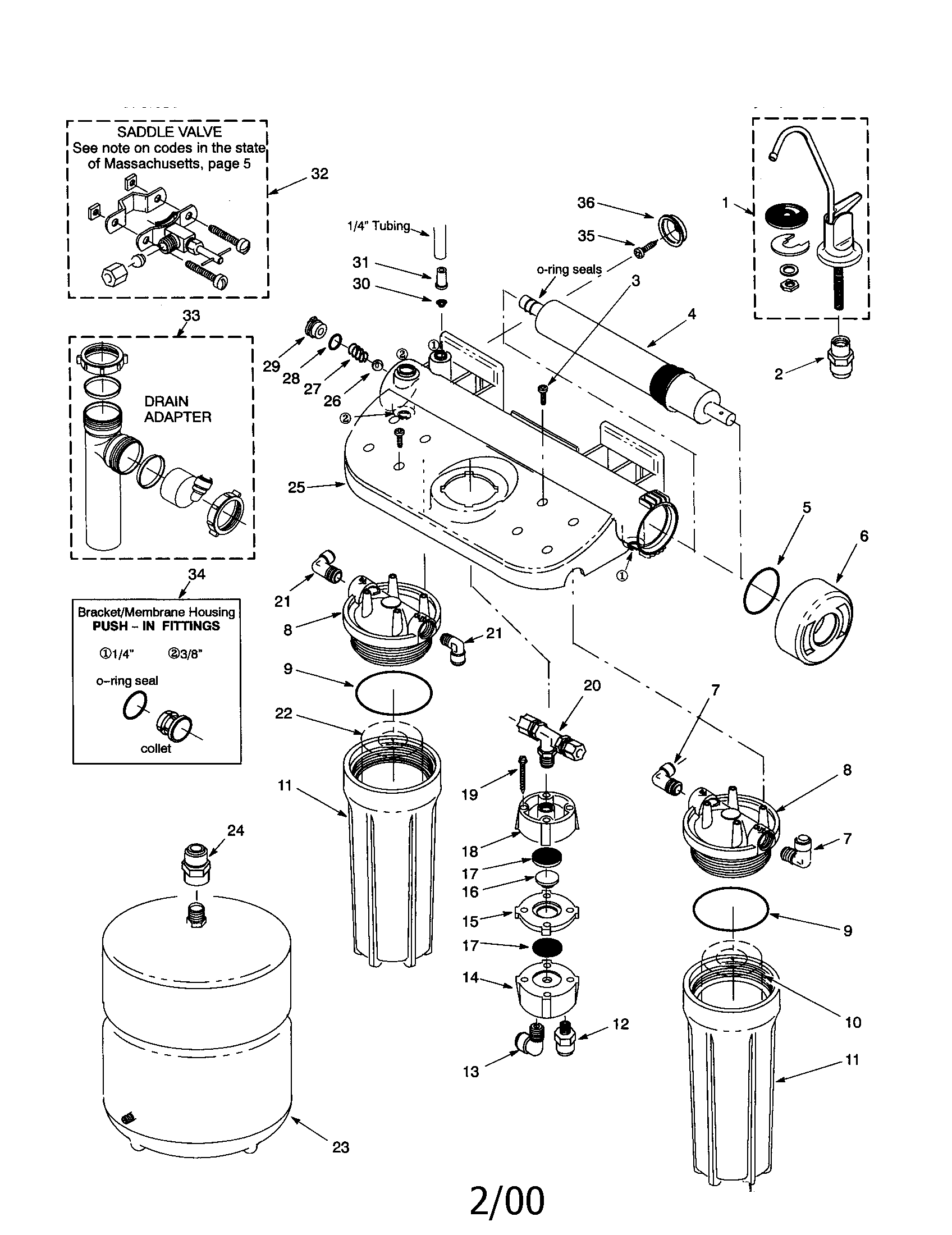 Reverse osmosis drinking water
