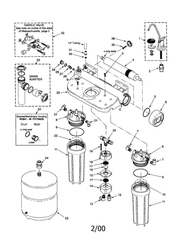 Reverse osmosis drinking water