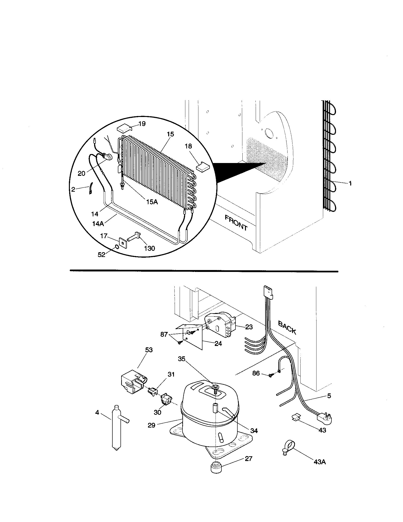 System