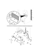 System
