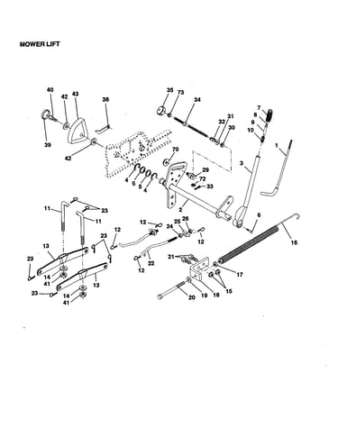 Mower lift