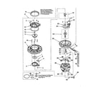 Whirlpool DU912PFGB1 pump and motor diagram