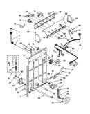 Controls and rear panel
