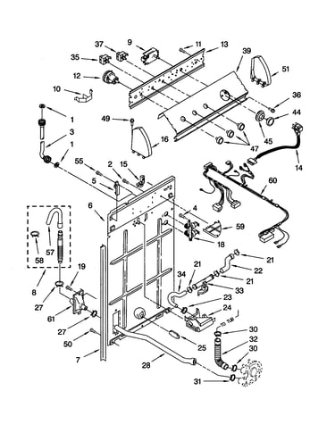 Controls and rear panel