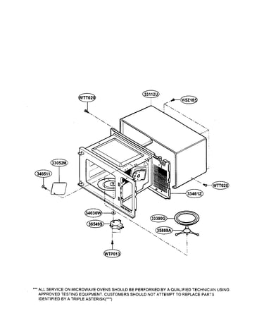 Oven cavity