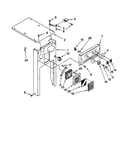 Panel and control