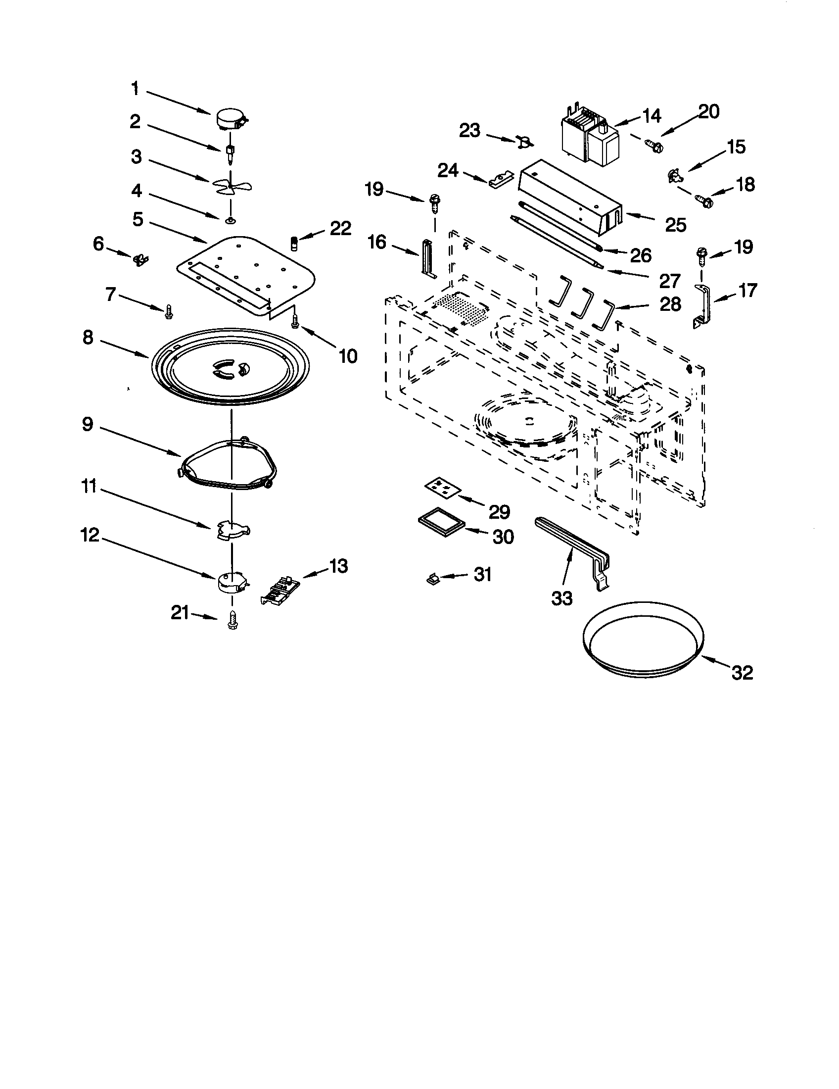 MAGNETRON AND TURNTABLE