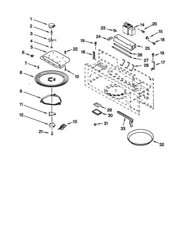 Magnetron and turntable