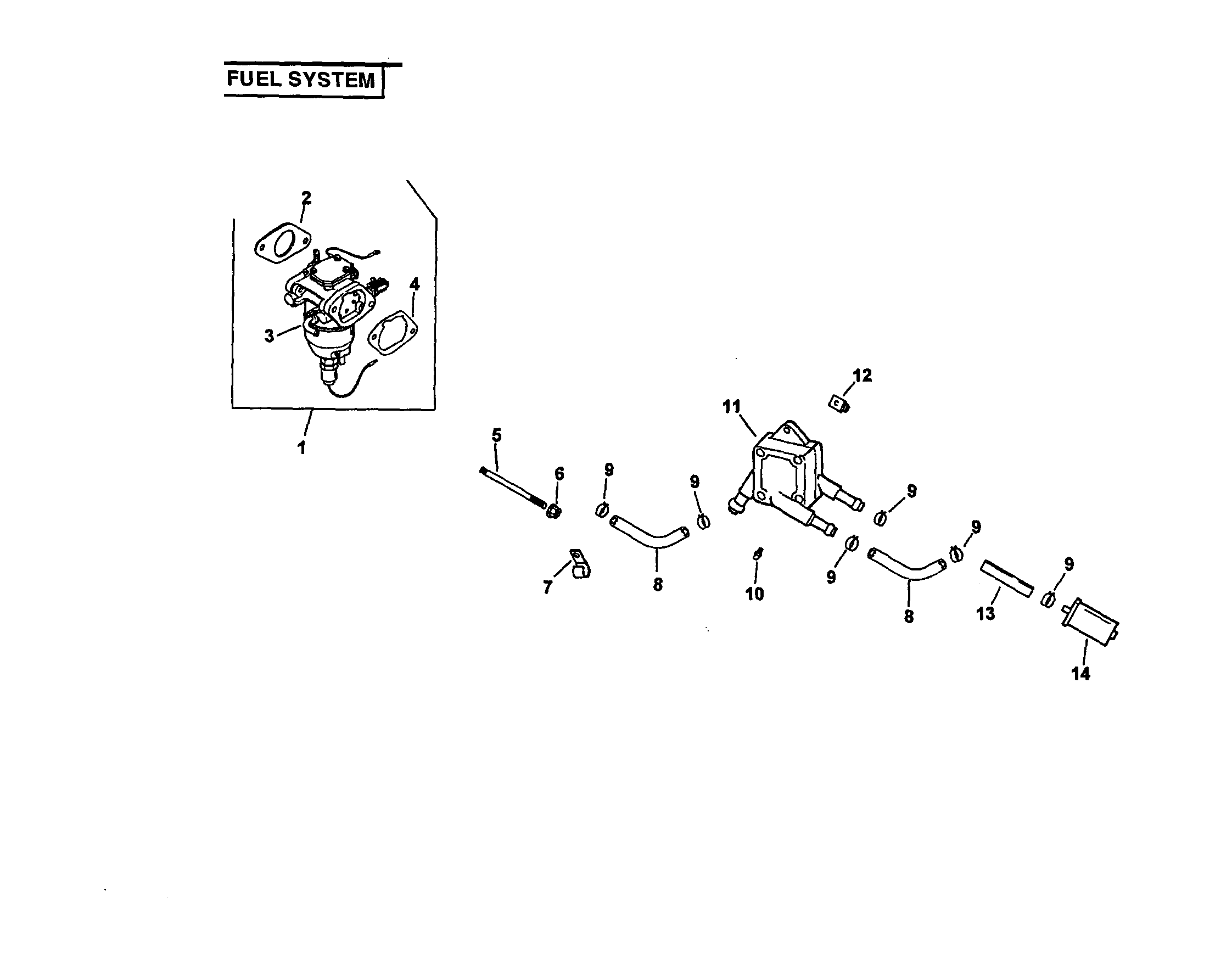 Fuel system