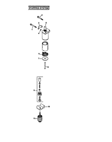Starting system