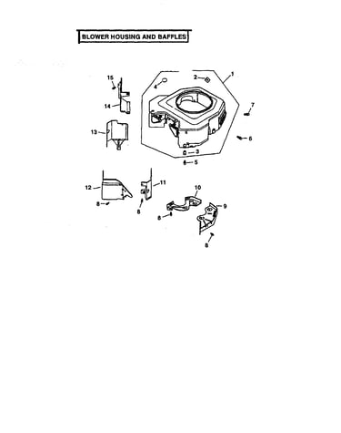 Blower housing and baffles