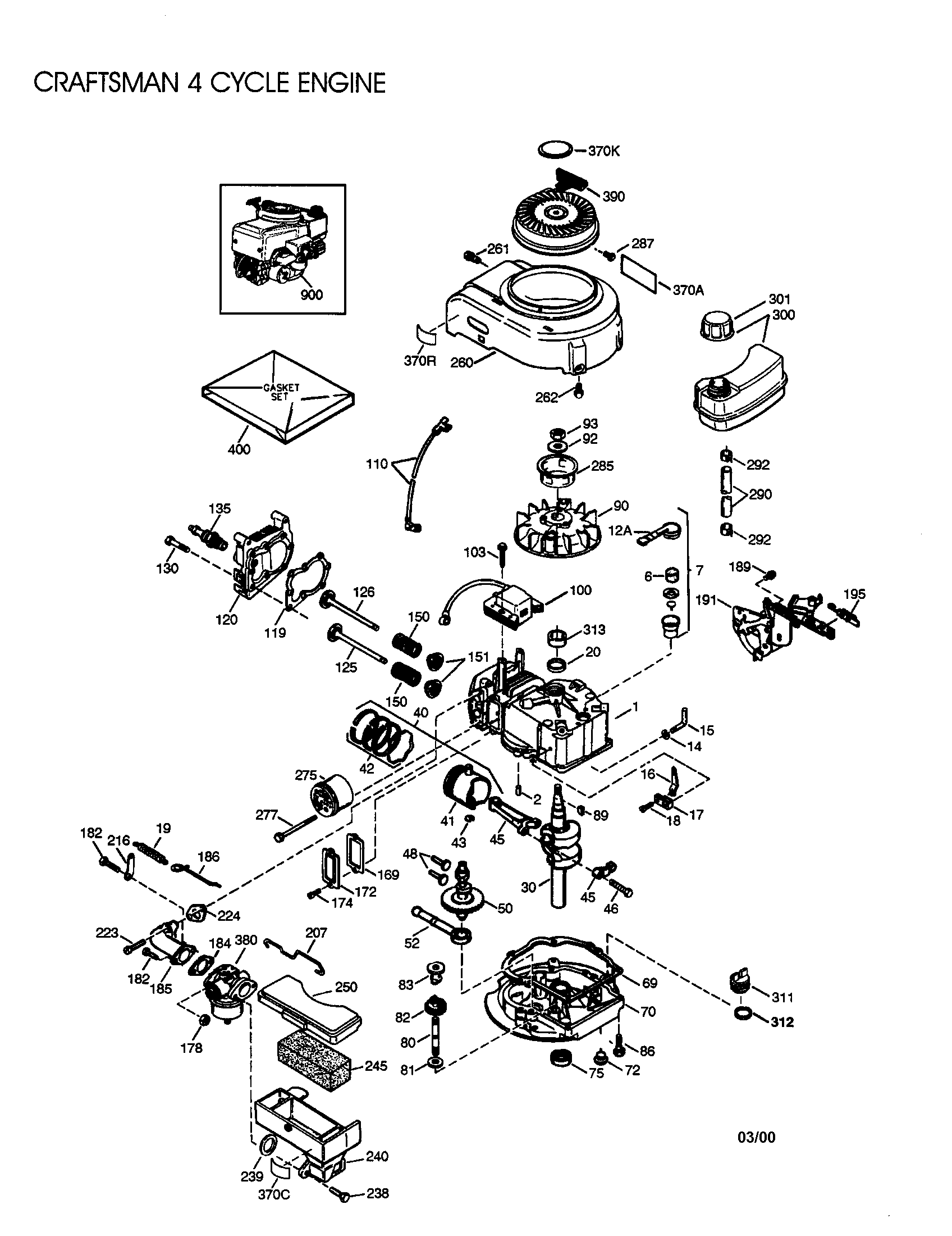 CRAFTSMAN 4 CYCLE ENGINE