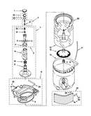 Agitator, basket and tub
