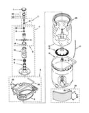 Agitator, basket and tub