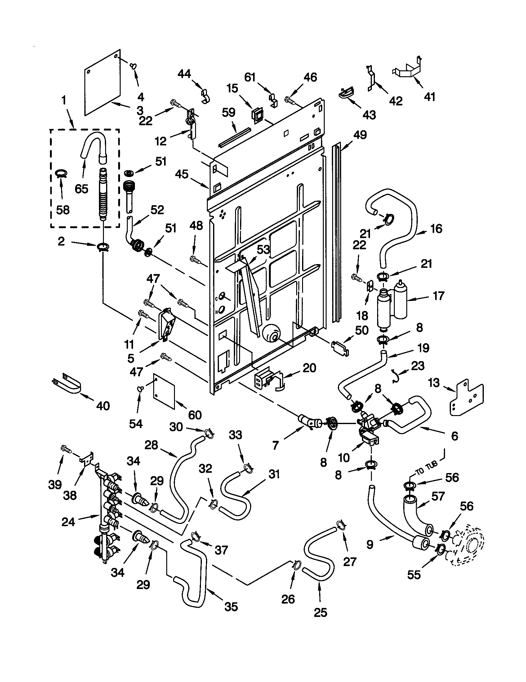 REAR PANEL