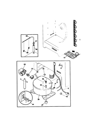 System