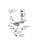 Controls