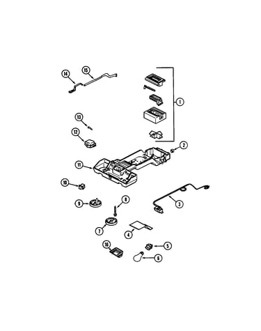Controls