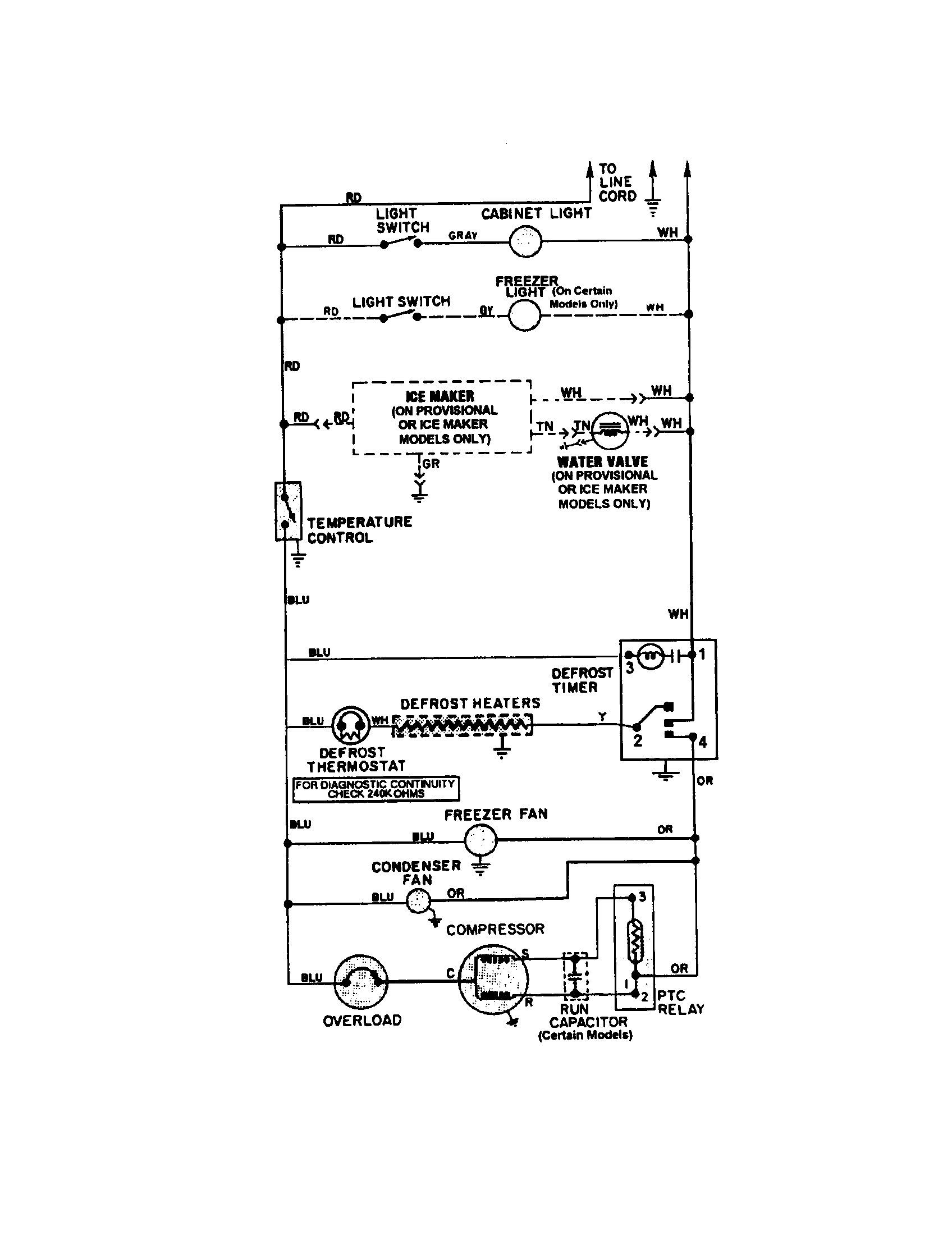 WIRING (19 CU.FT. TOP MOUNT UNITS)