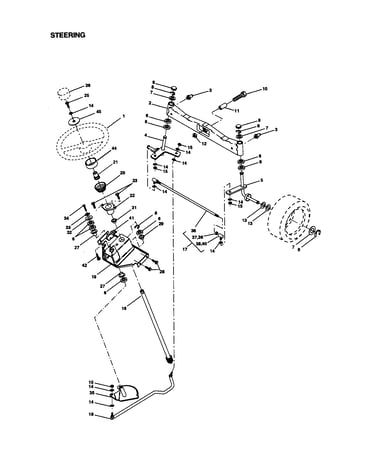 Steering