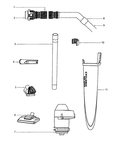Attachments