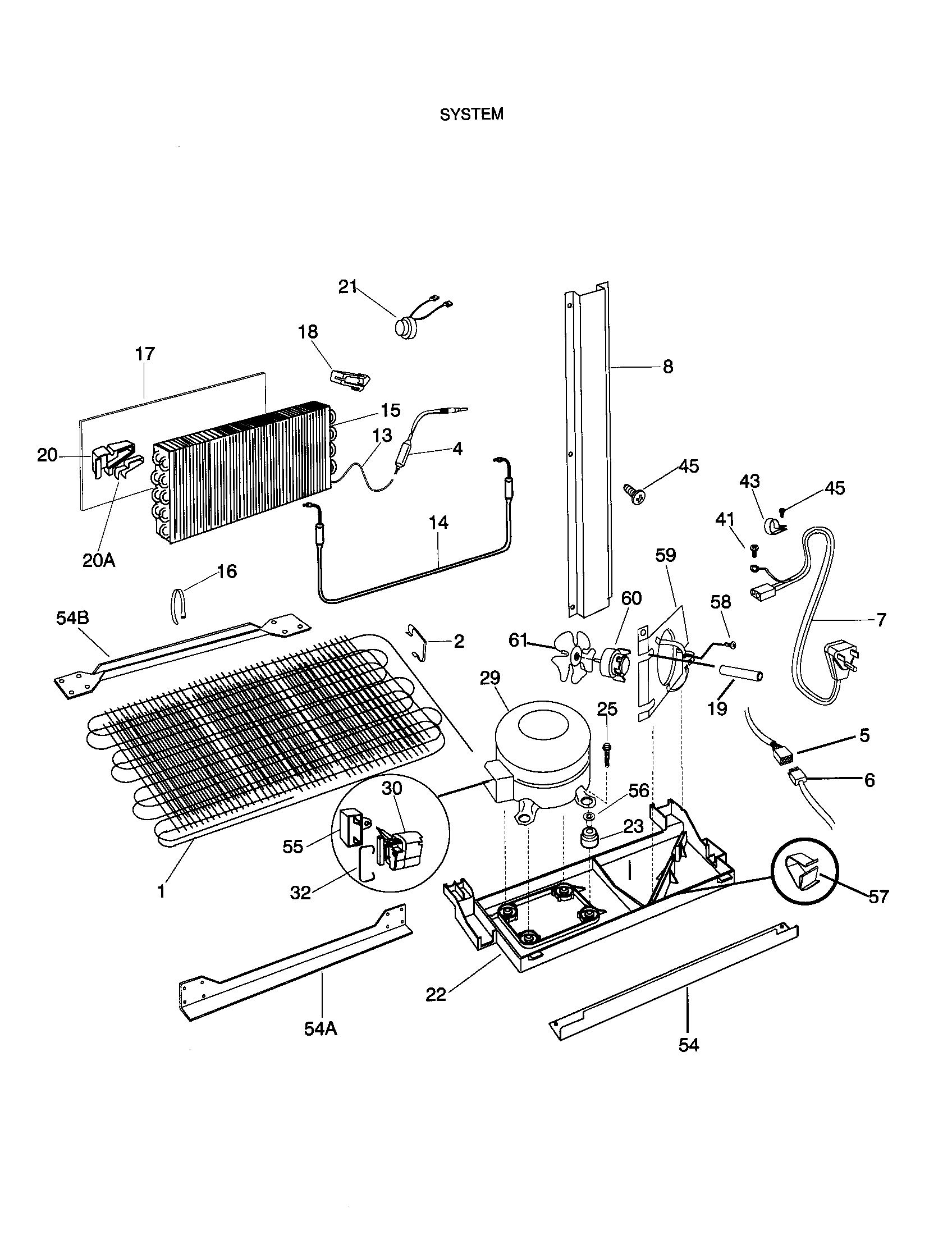 System