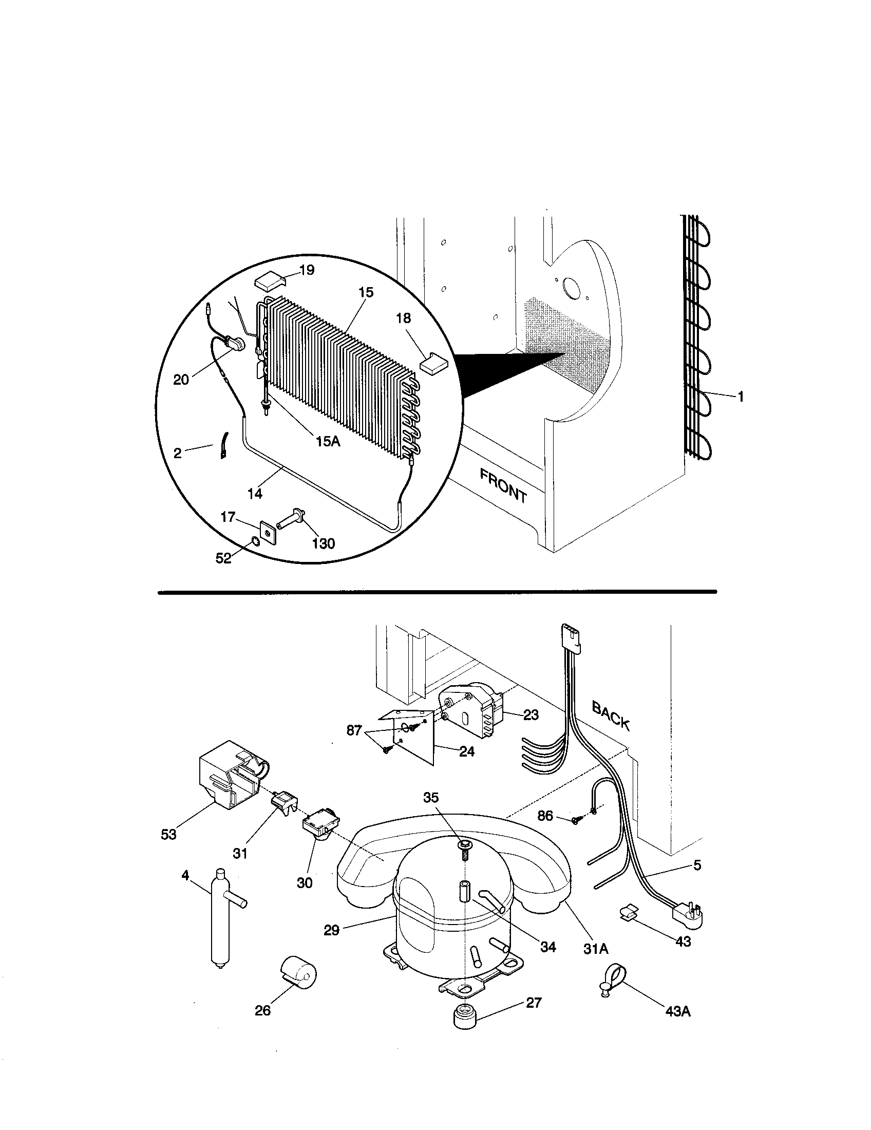 SYSTEM